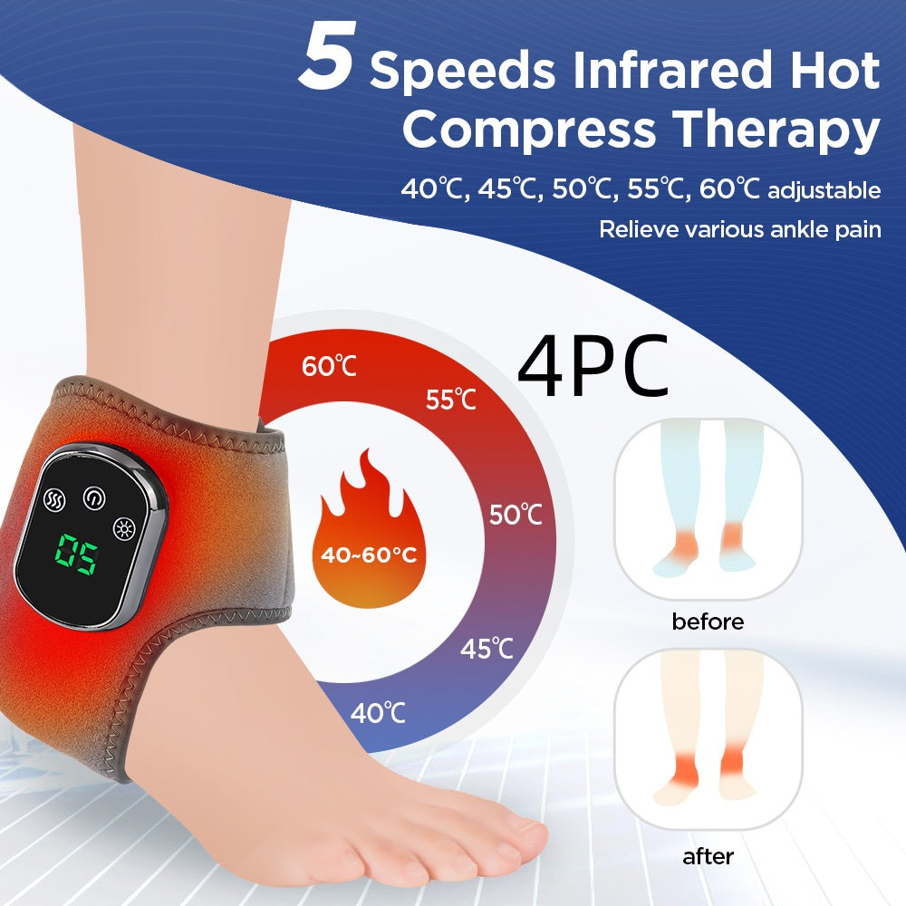 Ankle Protection