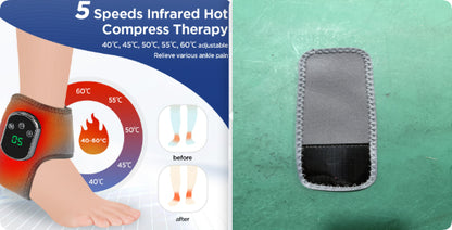 Ankle Protection