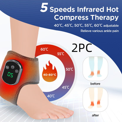 Ankle Protection