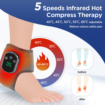 Ankle Protection